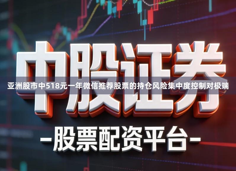 亚洲股市中518元一年微信推荐股票的持仓风险集中度控制对极端