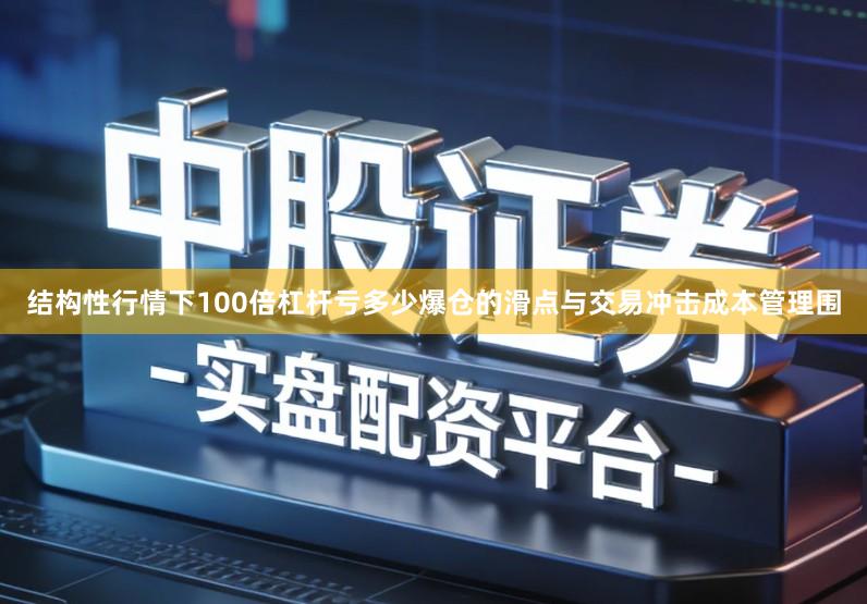 结构性行情下100倍杠杆亏多少爆仓的滑点与交易冲击成本管理围
